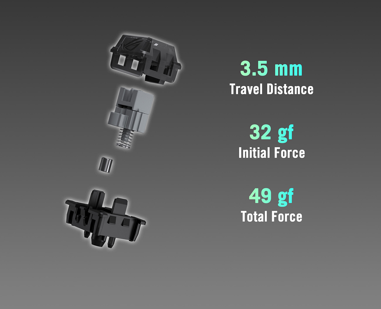 ASUS ROG Falchion Ace 75 HE Wired Analog/Hall Effect Gaming Keyboard