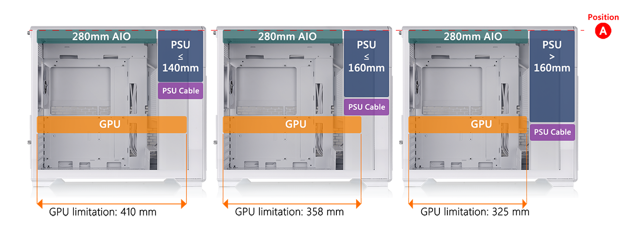 Thermaltake TR300 WS Snow Mid Tower Chassis
