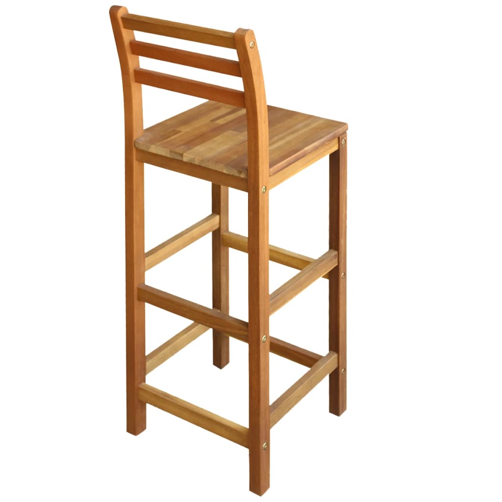 image for this item
