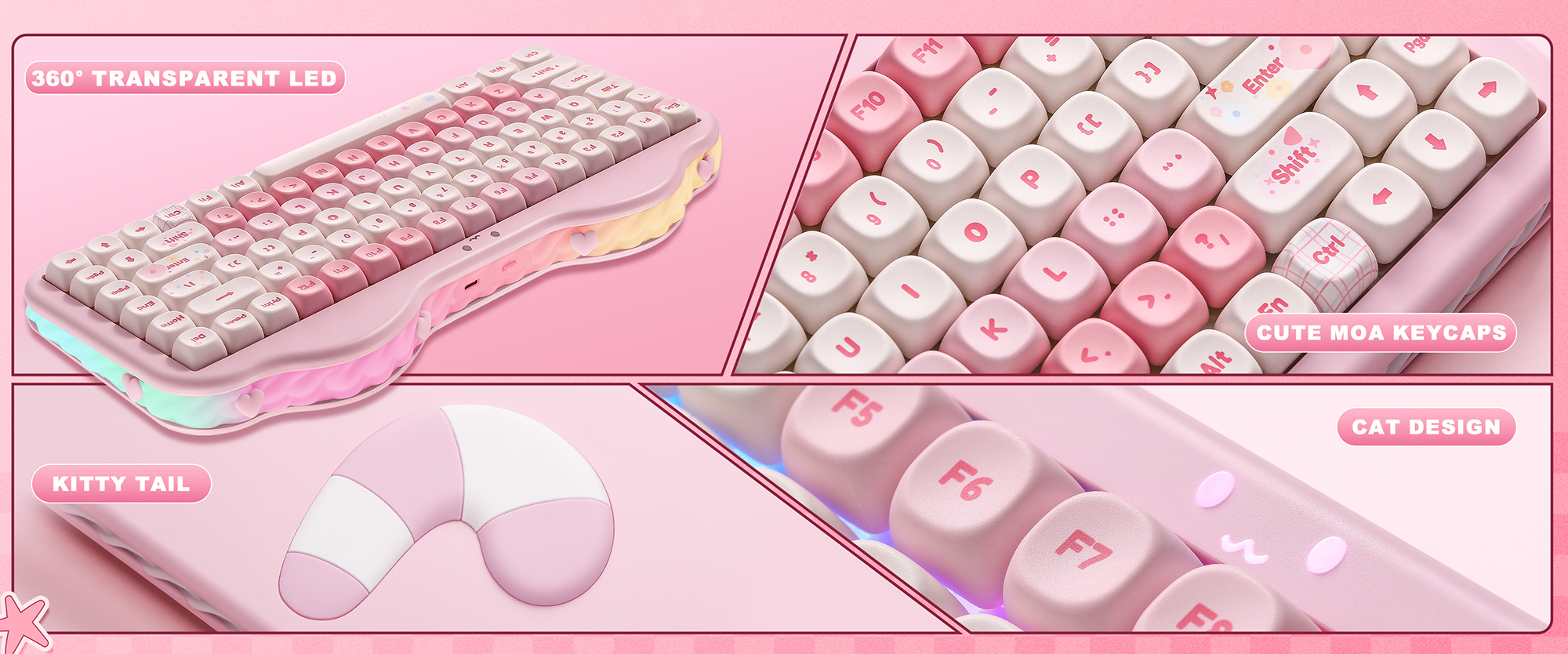 Cute Points of the C75