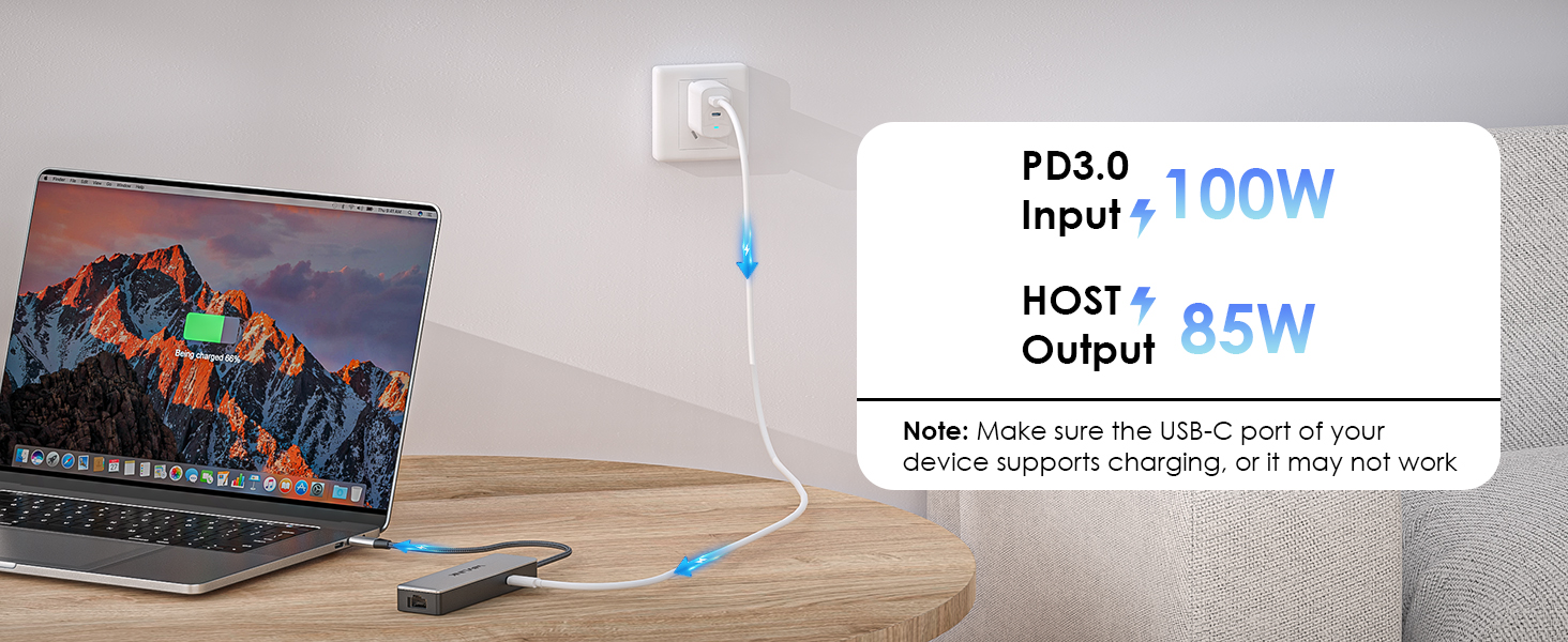 USB C HUB
