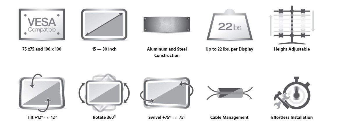 Hex 6 Monitor Free Standing Desk Mount for 15~30in Monitors