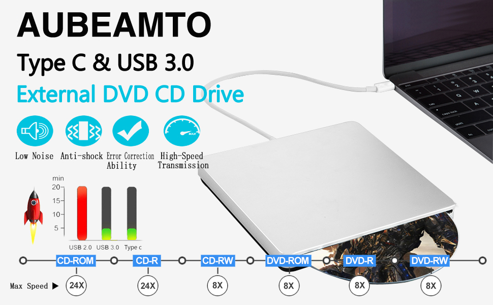 External CD DVD Drive Burner