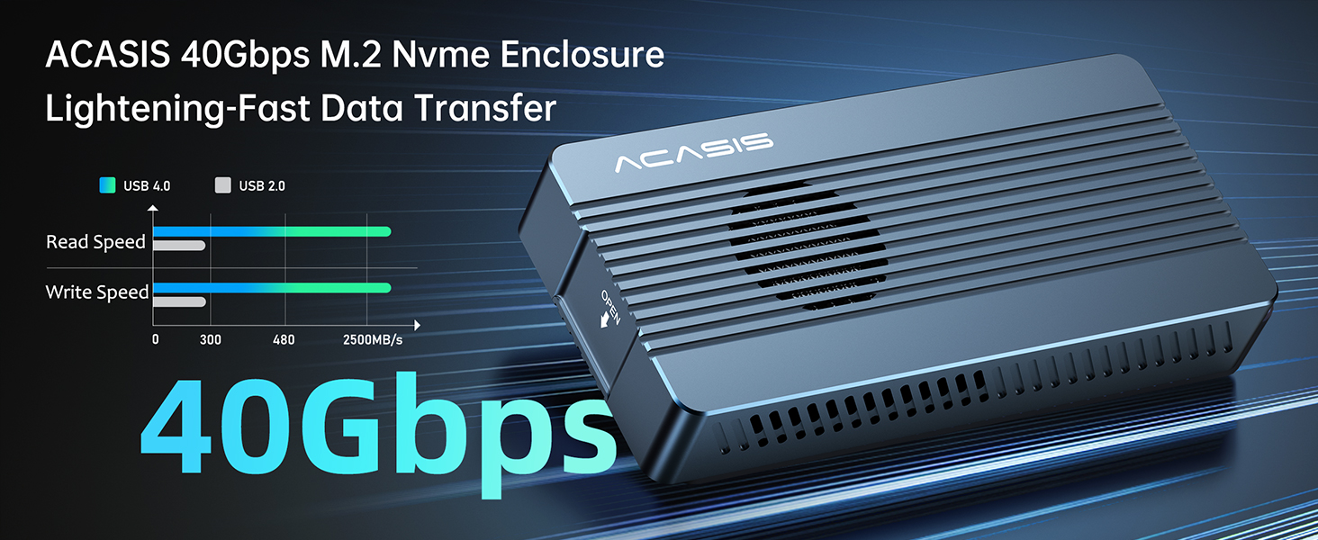 ACASIS 40Gbps NVMe enclosure - FAST & COOL 