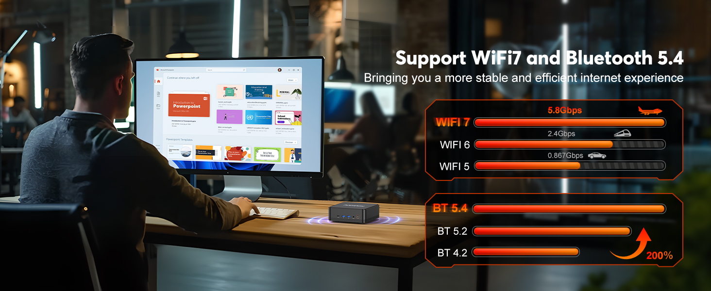 wifi7