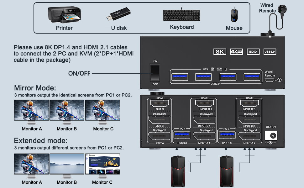 How to connect KVM Switch