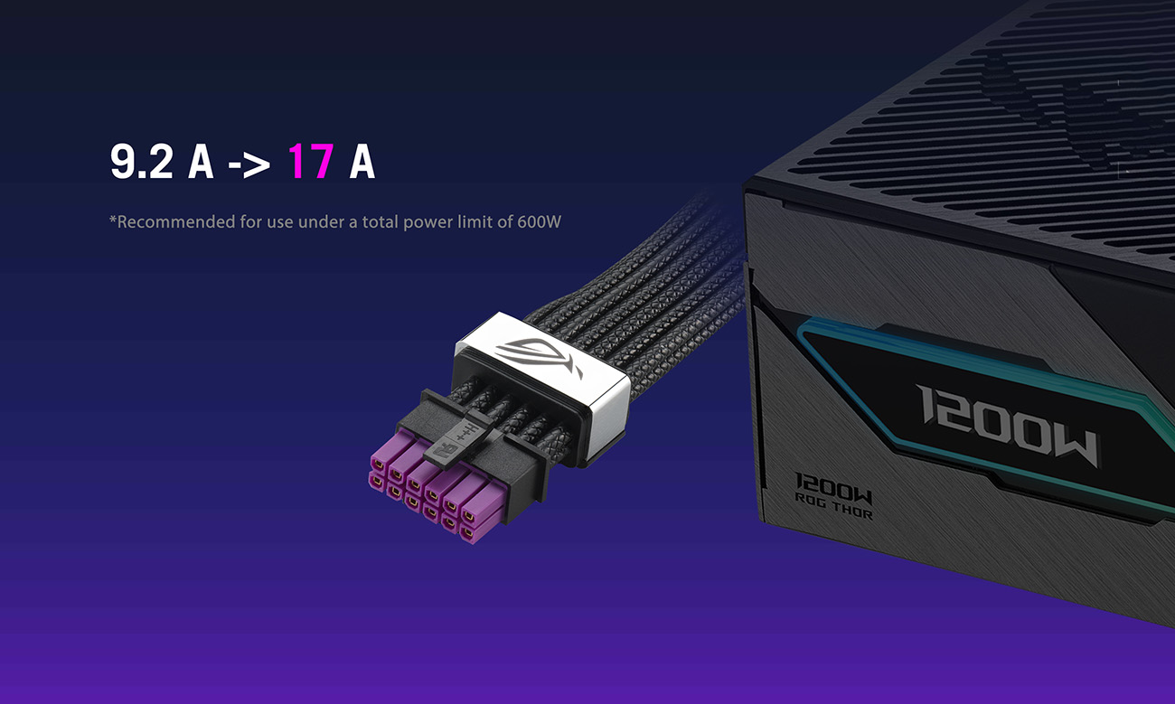 ASUS ROG Equalizer 12V-2x6 PCIe Cable