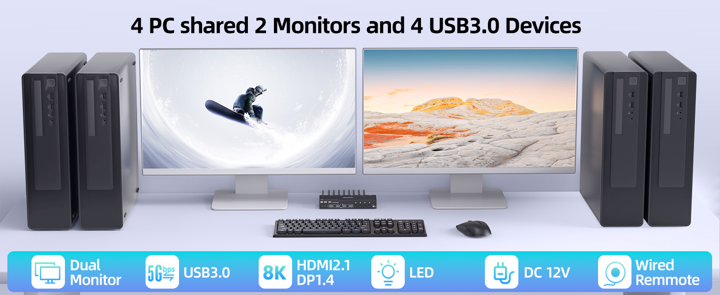 KVM Switch 2 Monitors 4 Computers, USB 3.0 DisplayPort + HDMI Dual Monitor KVM Switch, Supports 8K@3