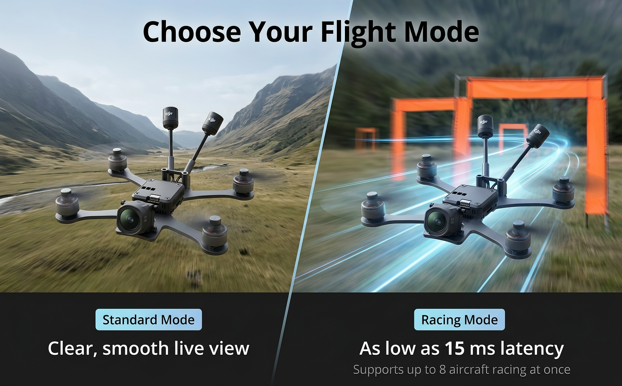 DJI O4 Air Unit Pro Product Details