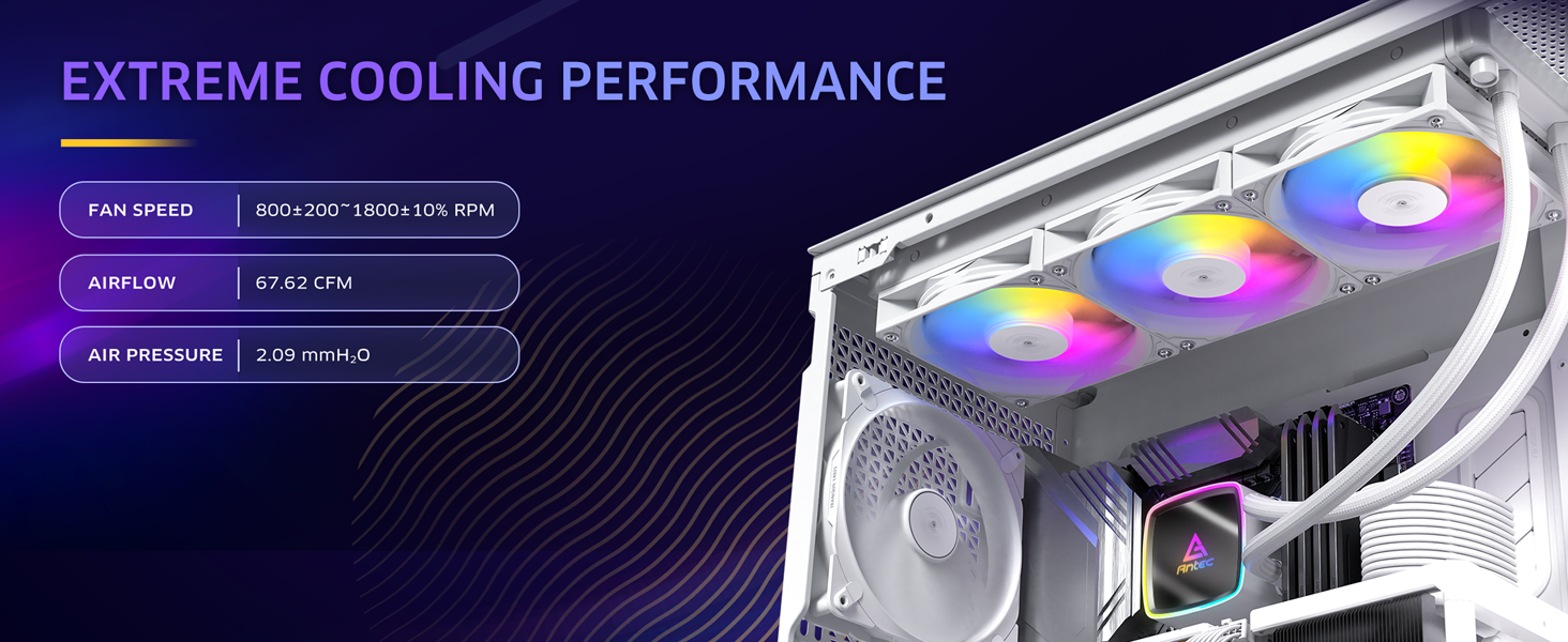 Antec Ultra 360 ARGB White Liquid CPU Cooler