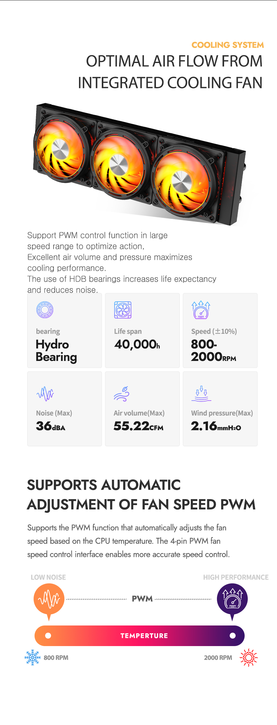 darkFlash DE360 360mm AIO Liquid CPU Cooler  2.88" IPS Display 5V ARGB Lighting Copper Water
