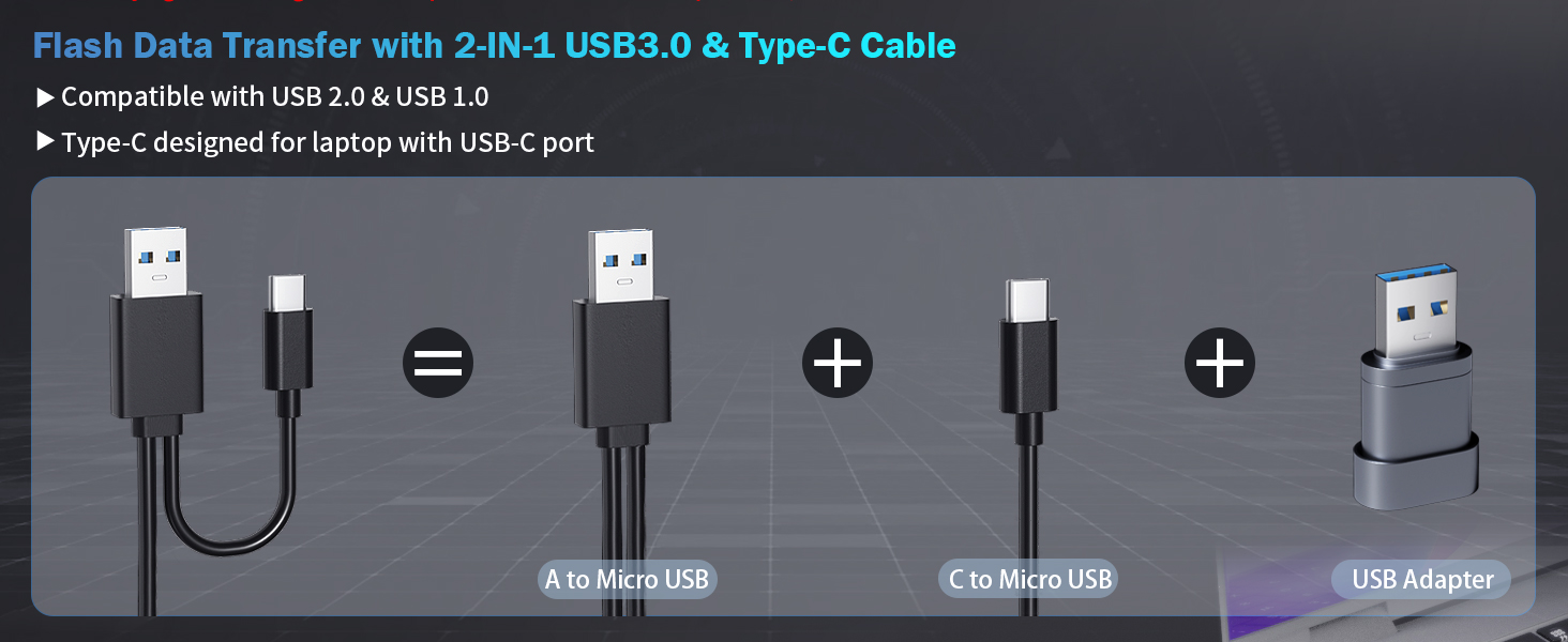 External Blu Ray Drive, USB 3.0 and Type-C Blu Ray Burner Portable Blu Ray DVD/CD/BD Player