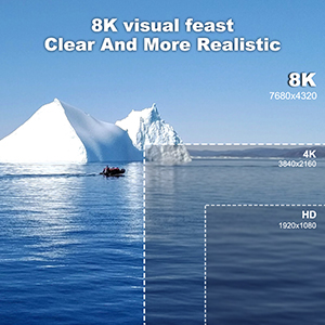 8K visual feast Clear And More Realistic