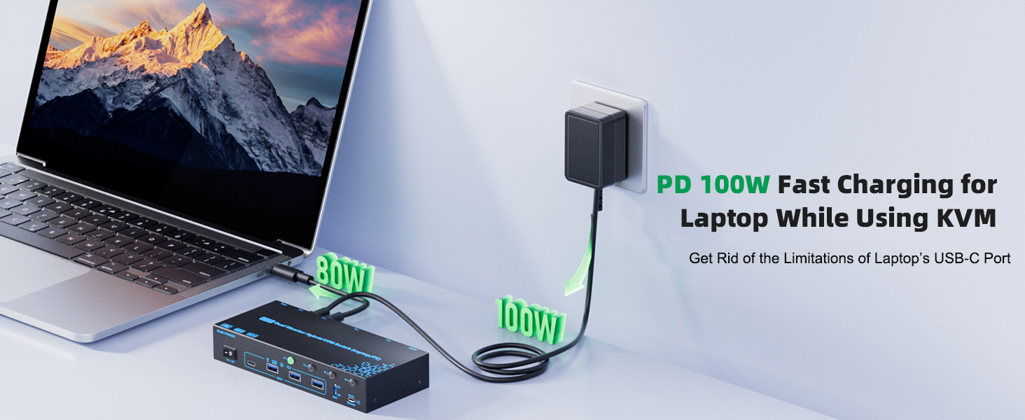Step 3. Connect 2*Displayport 1.4 & 1* USB 3.0 cables from PC2 to "INPUT A2, INPUT B2, and USB 3.0 (