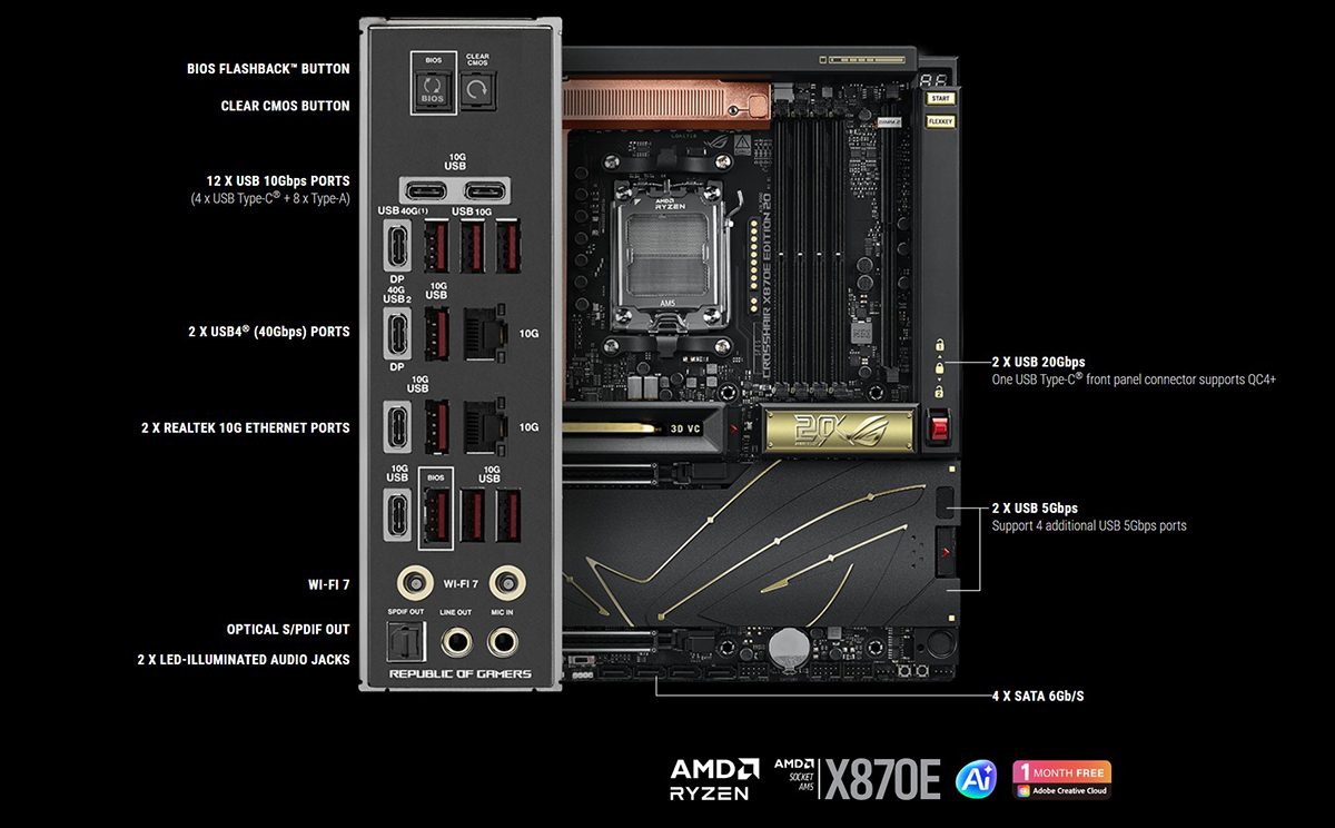 ASUS ROG CROSSHAIR X870E EDITION 20 AM5 E-ATX motherboard