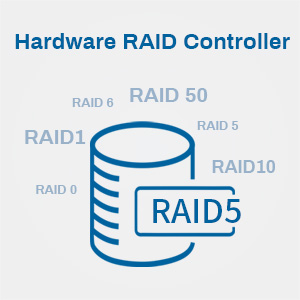 hardware raid controller