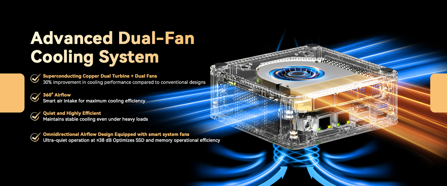 DUAL COOLING FAN DESIGN