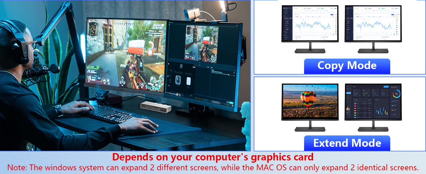 4K@60Hz HDMI DisplayPort KVM Switch with USB 3.0 Hub & Audio Support