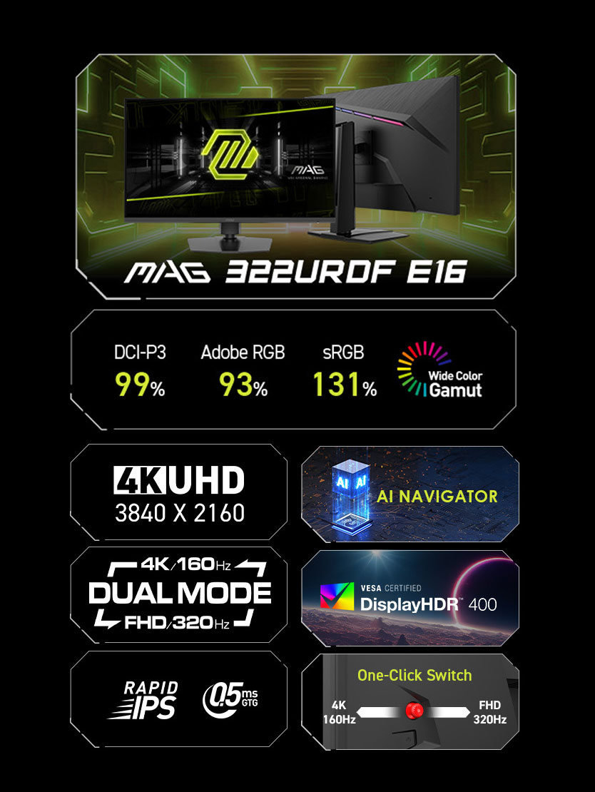 MSI MAG 322URDF E16 Gaming Monitor