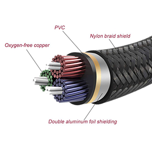 SatelliteSale 3.5mm Male to Male Aux Audio Cable 90 Degree Right Angle