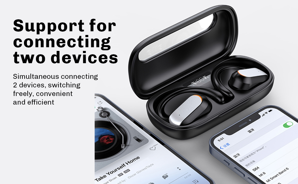 Open Ear Headphones Wireless 5.4 Earbuds Support 2 Devices Connecting Over-Ear Touch Control