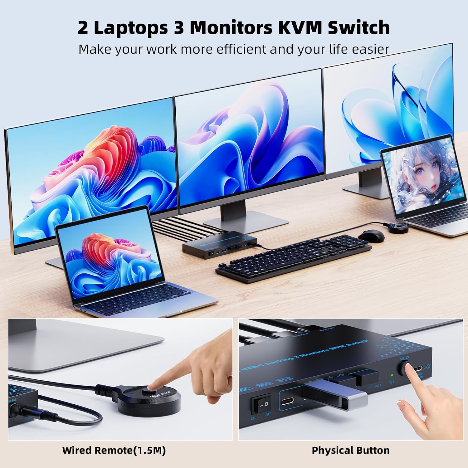 Built-in PD port delivers 65-85W stable power to your laptop, if you need to charge your Laptop plea