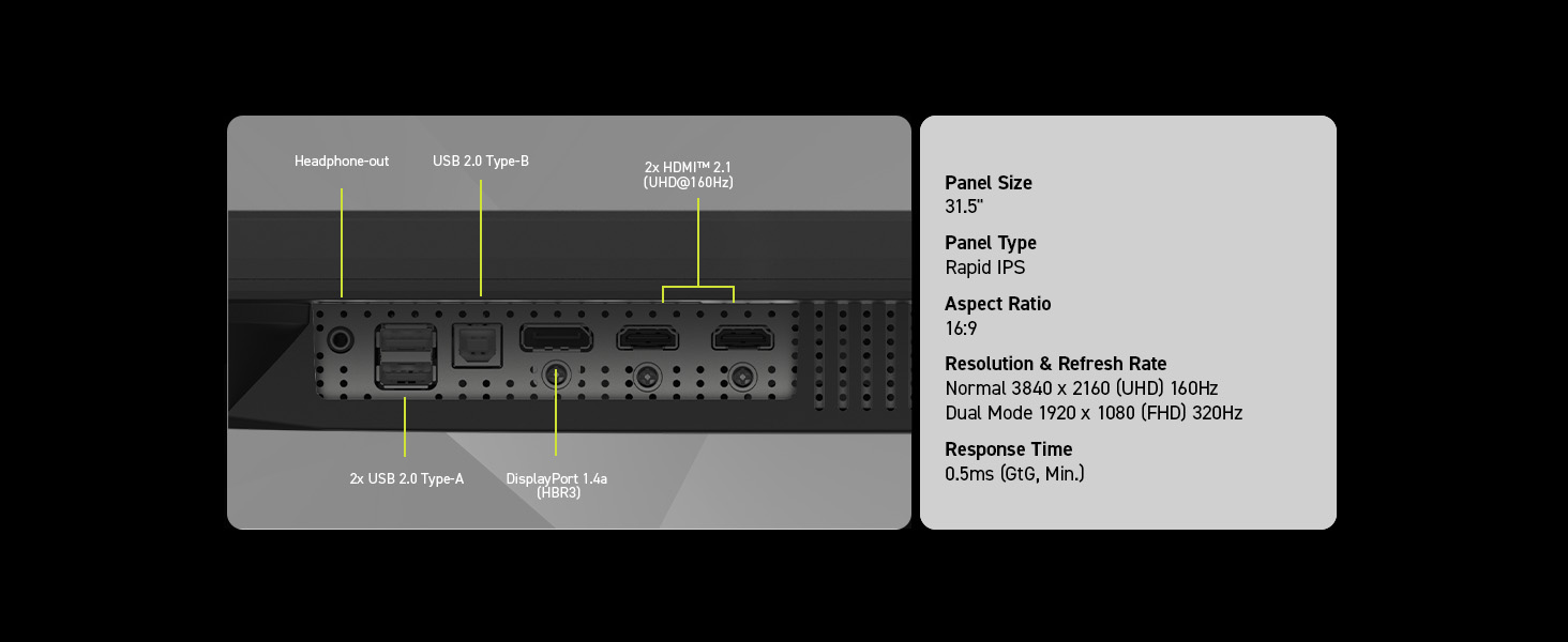 MSI MAG 322URDF E16 Gaming Monitor
