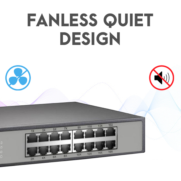 Netis ST3116GS 16 Port Unmanaged 10/100/1000M Gigabit Ethernet Switch with Sturdy Metal Desktop Size