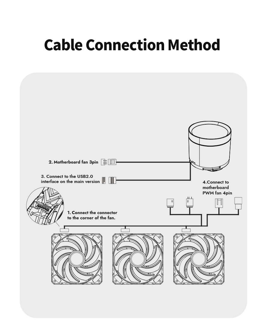 darkFlash DN360D 360mm AIO Liquid CPU Cooler 2.1 LCD Display 3x 120mm ARGB PWM Fans Copper Water