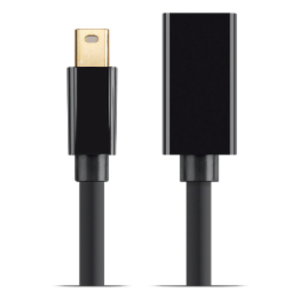 Mini DisplayPort 1.2a Extension