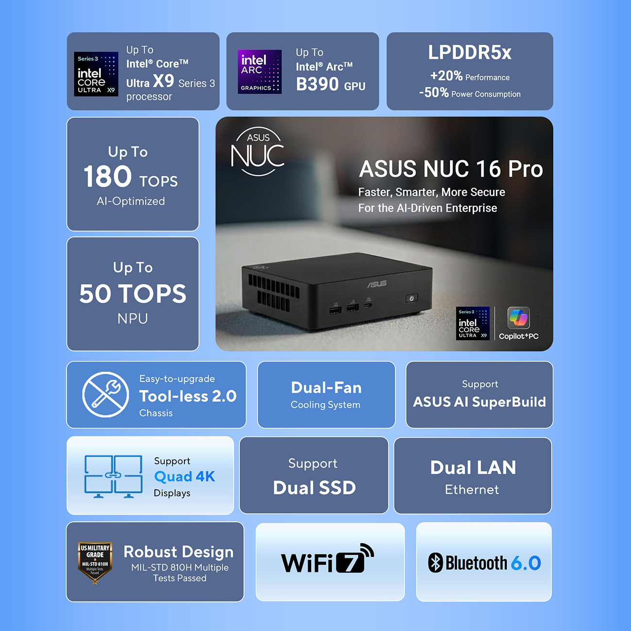 ASUS NUC 16 Pro Barebone Mini PC