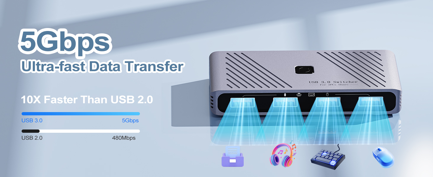 USB 3.0 Switch, 2 Computers Sharing 4 USB Devices, One-Button Switcher for Keyboard Mouse Printer Sc