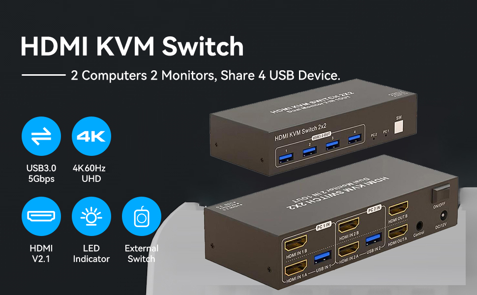 HDMI KVM Switch Dual Monitor 2 In 2 Out