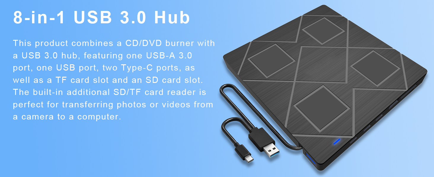 8-in-1 Portable DVD Player for Laptop, External CD DVD Drive Featuring USB*2 /USB C*2,TF/SD Card Rea