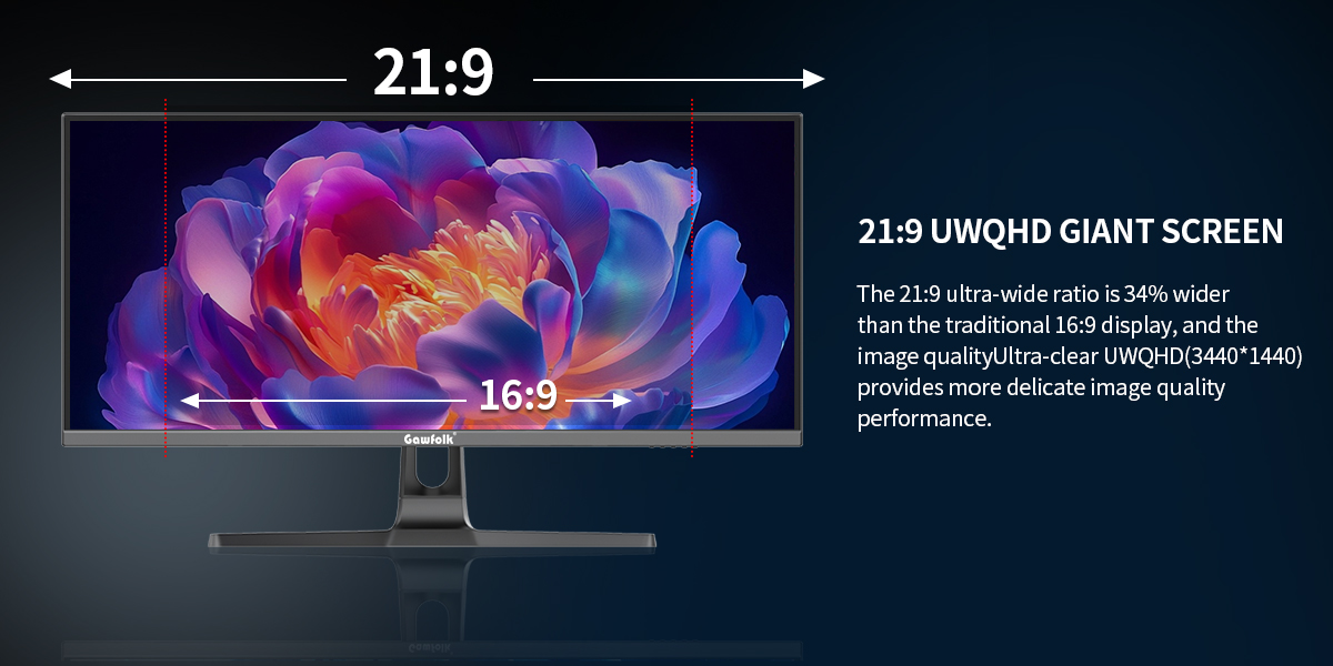 Introduction to the 34-Inch 4K 200Hz Monitor