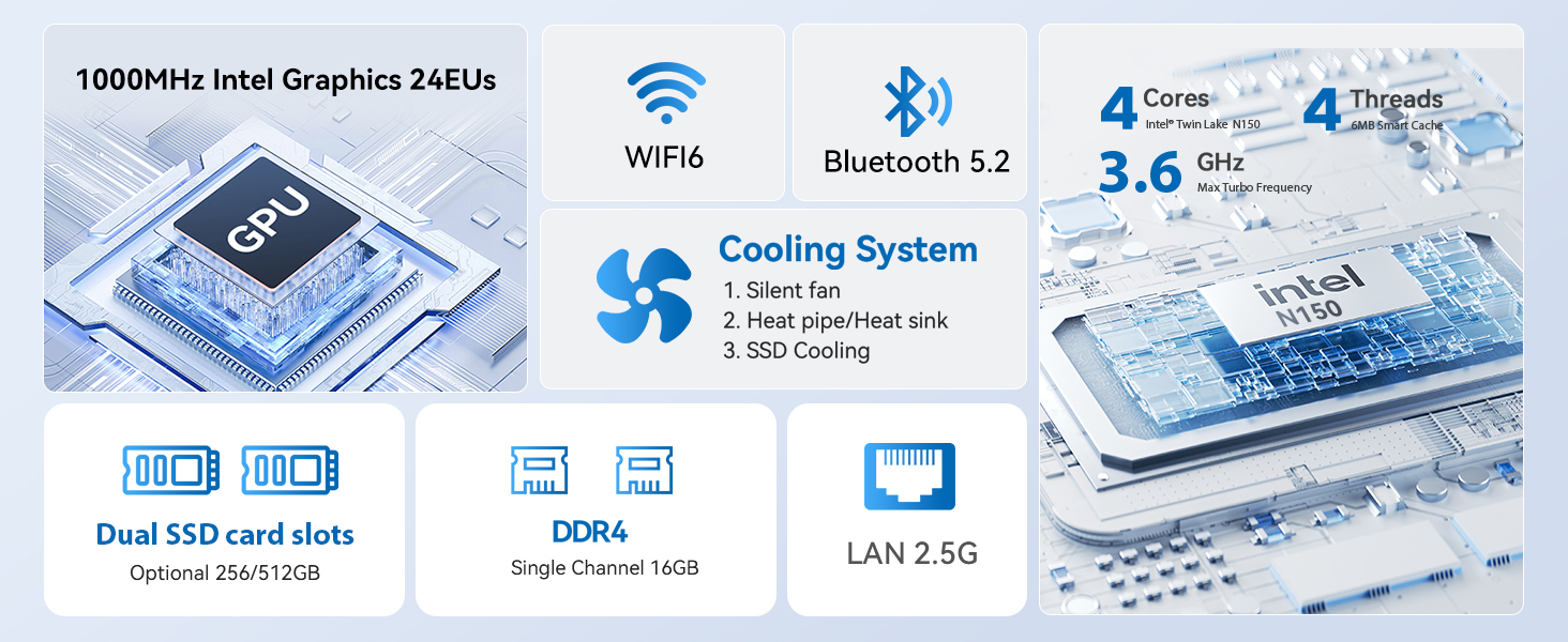 Main Features