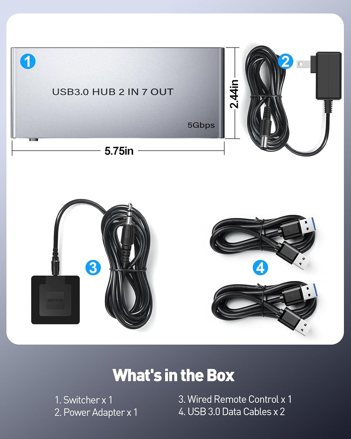 USB 3.0 Switch for 2 Computers, Sharing 4 USB-A & 3 USB-C Devices - 7 Port USB Switcher Selector