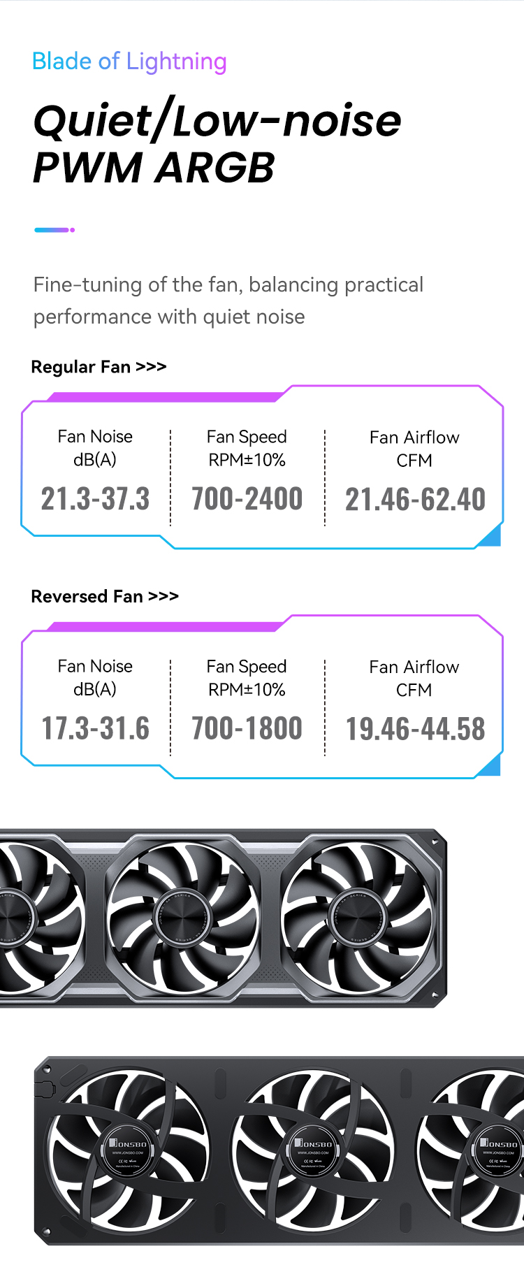 Single Frame fan