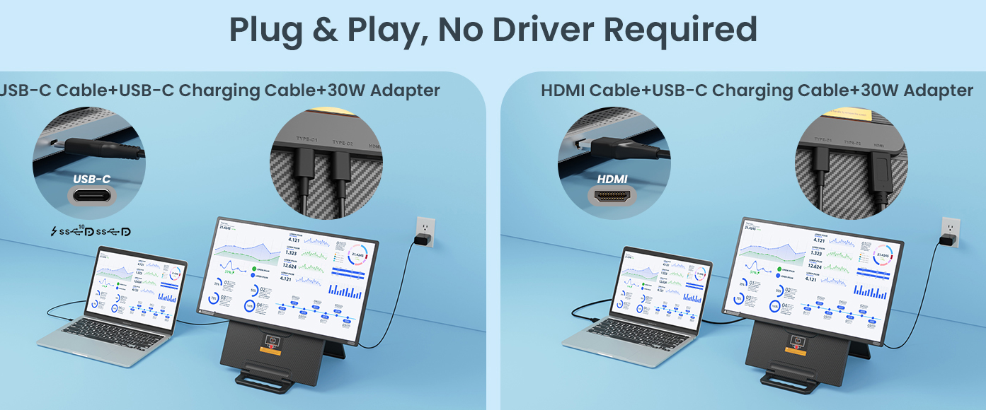 Plug & Play, No Driver Required