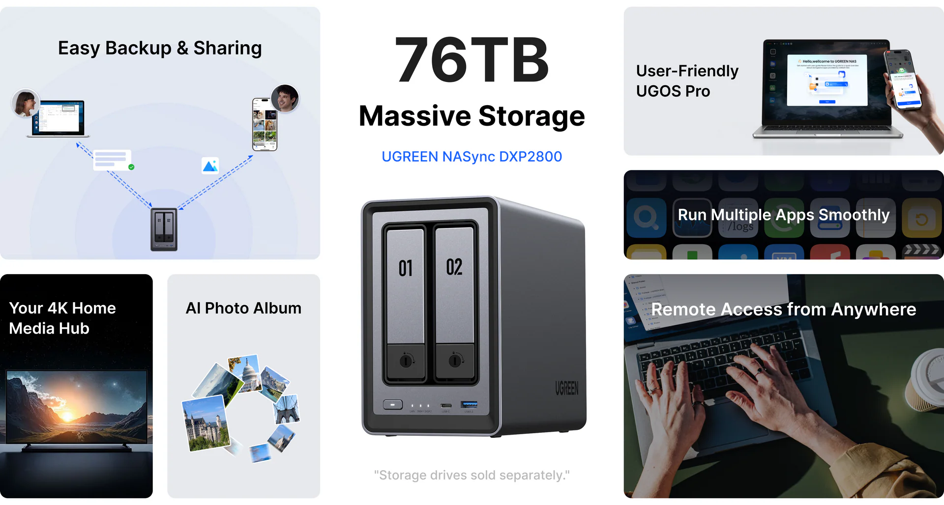 UGREEN NASync DXP2800 NAS