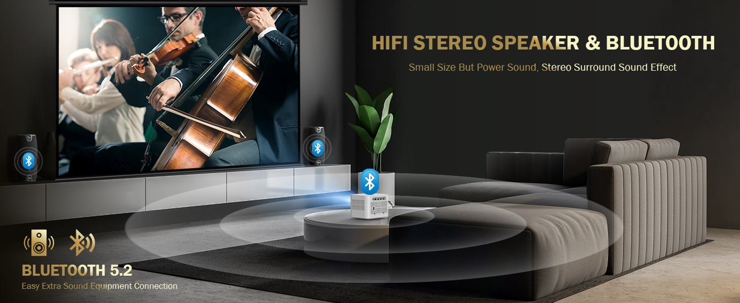 5G WiFi Mini Bluetooth Projector 4K Support