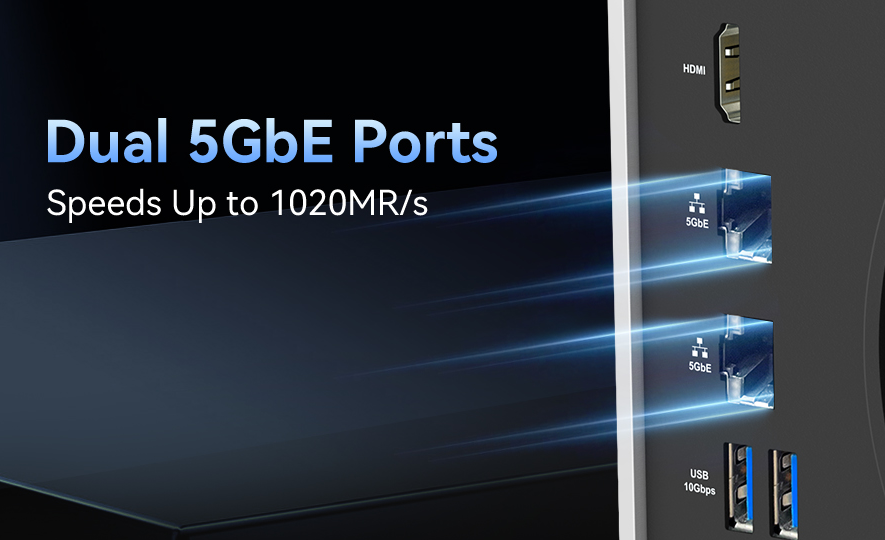 Dual 5GbE Ports, High-Speed Performance