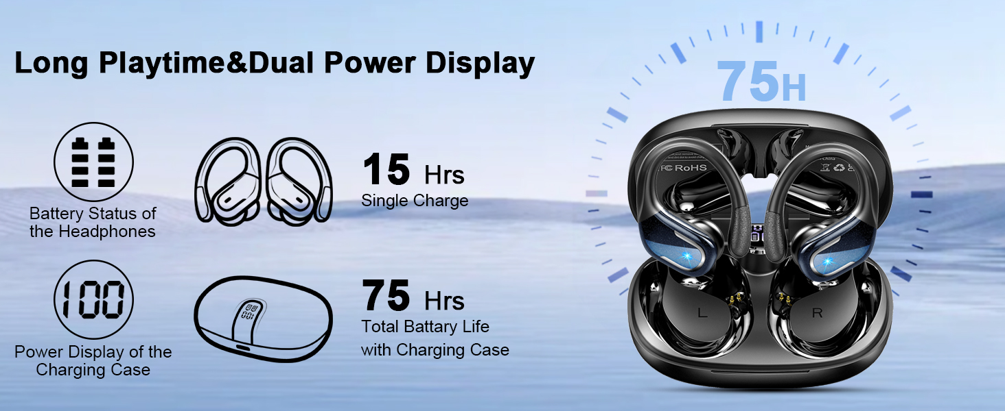 Wireless Earbuds, 75hrs Bluetooth 5.4 Headphone Sport, 2025 Bluetooth Earbuds Deep Bass Over Ear Bud