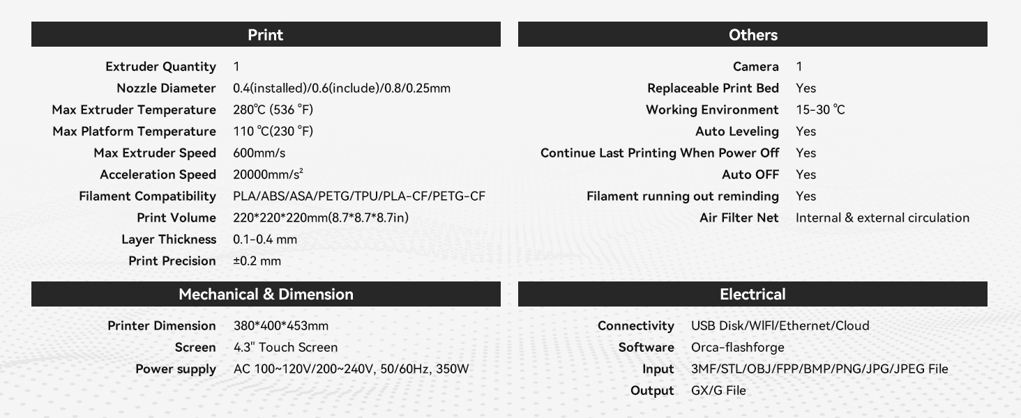 ad5m spec