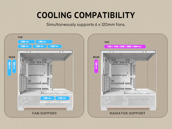 Antec C6 Wood White Mid-Tower Case