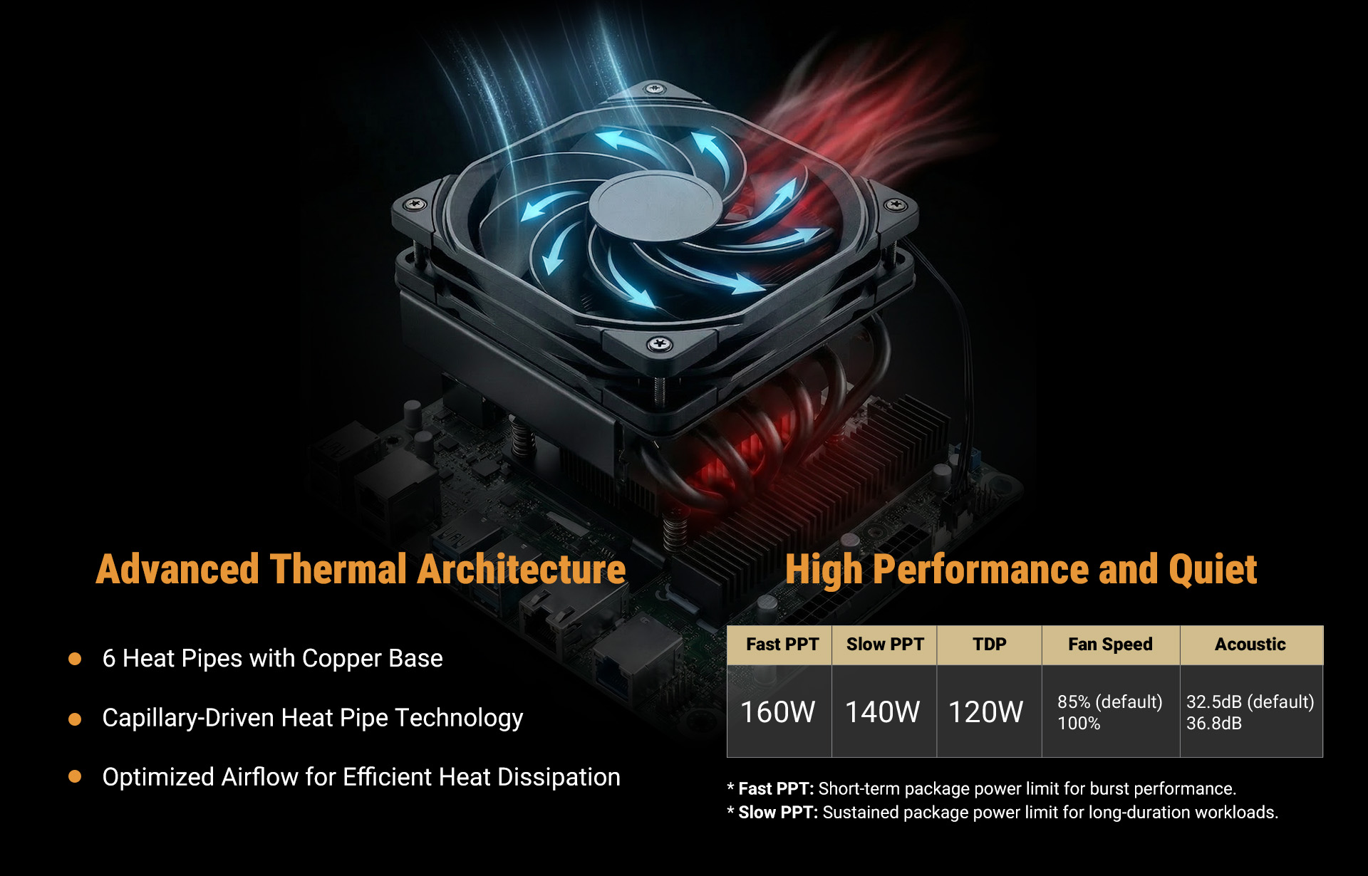 ASRock Industrial AI BOX-A395 Mini PC