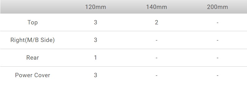 Thermaltake Versa H16 TG ARGB Black Micro ATX Tower Case