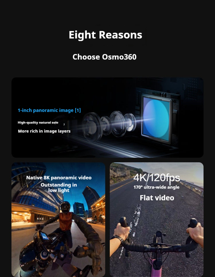 DJI Osmo 360 Detailed introduction
