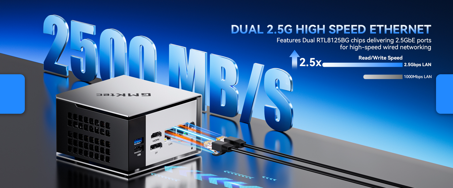 DUAL 2.5GbE LAN