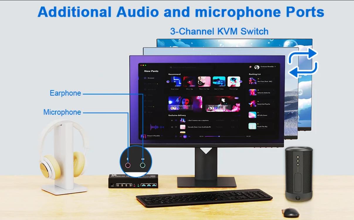 2 Display Modes  Extended Display  Mirrored Display    If you are a designer or illustrator, you can